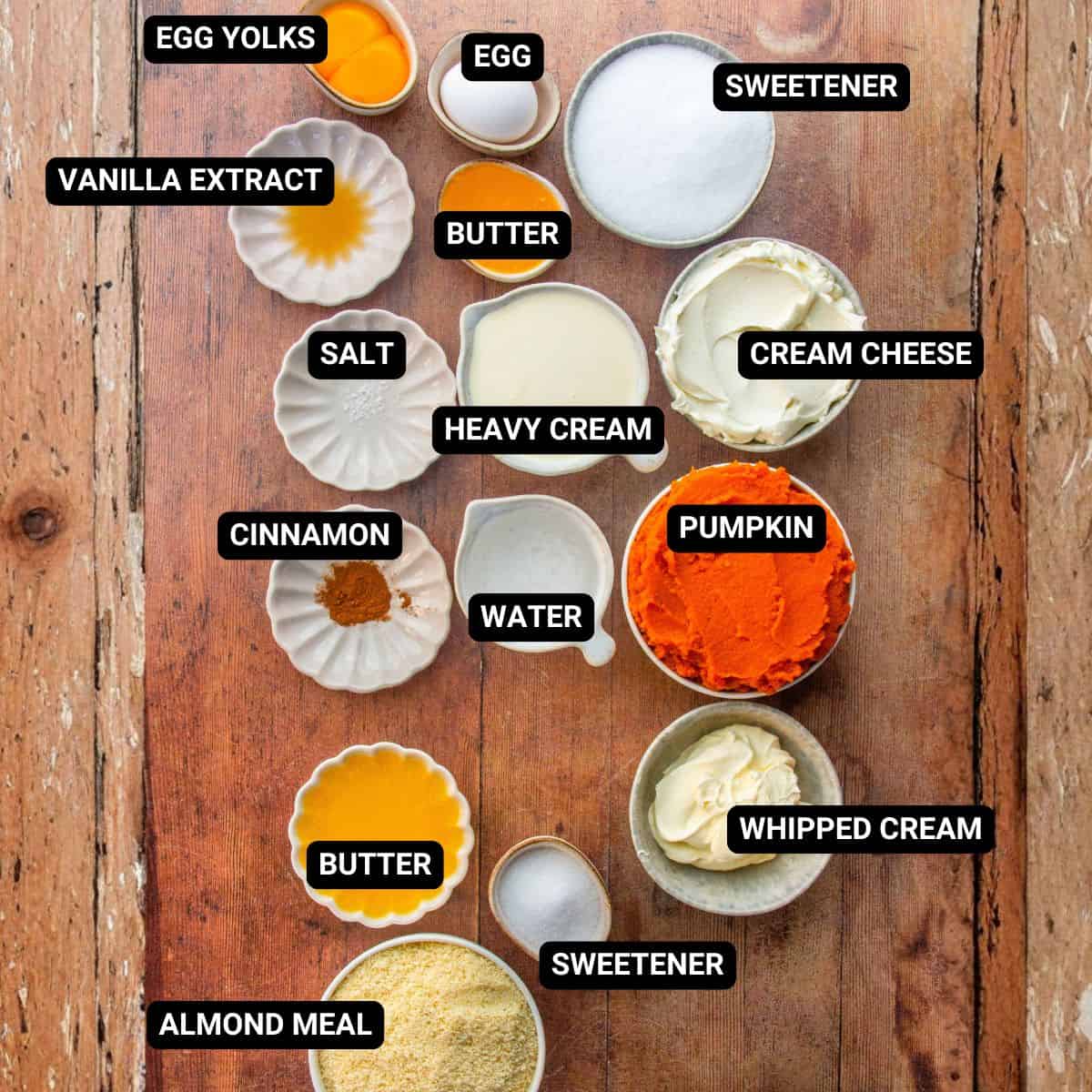 A collection of ingredients for homemade pumpkin pie, including pumpkin puree, spices, sugar, and pie crust.