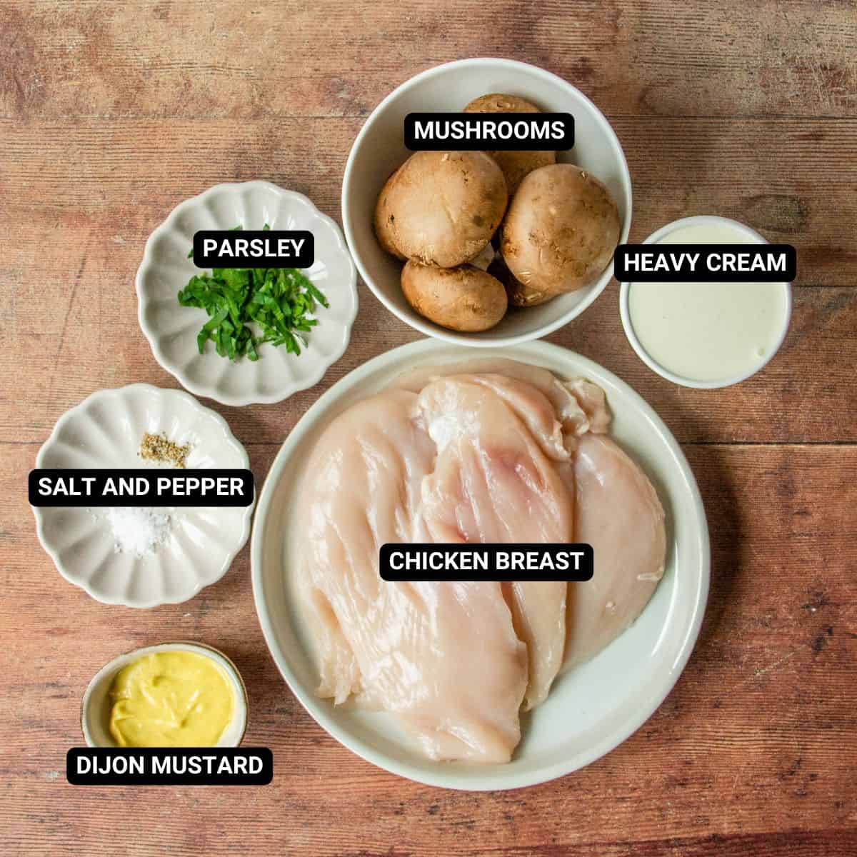 Labeled ingredients for Dijon chicken and mushrooms, including raw chicken breast, mushrooms, cream, and dijon mustard.