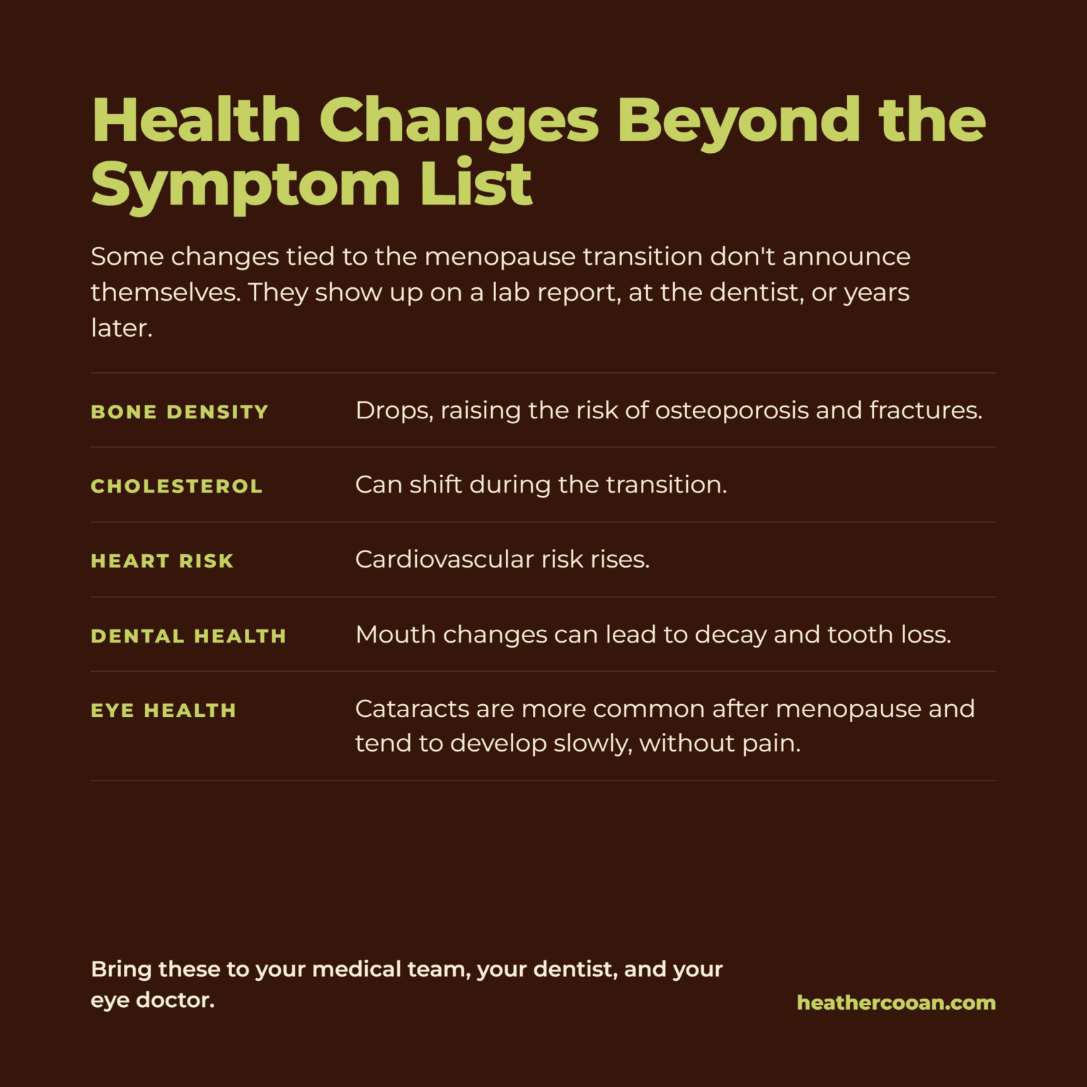 Infographic on health changes after menopause and lab report details.
