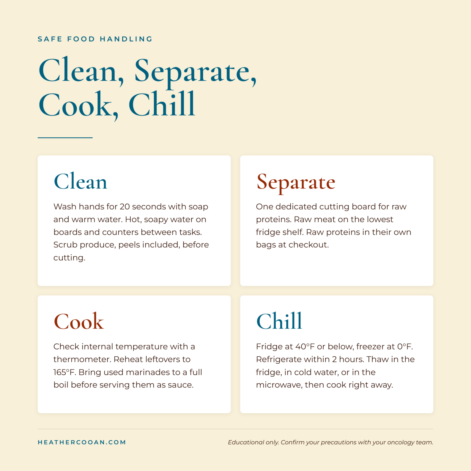 Infographic on clean, separate, cook, chill food safety practices.