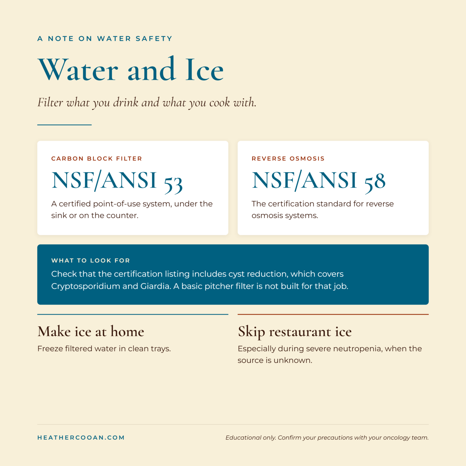Water and ice safety tips for oncology nutrition and hydration.